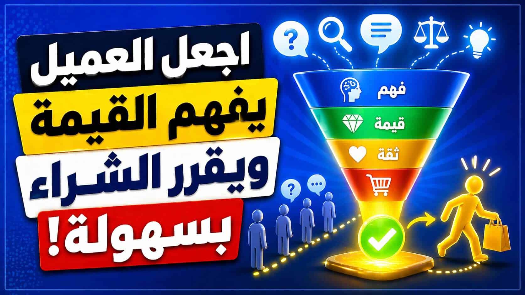 اجعل أي عميل يفهم قيمة خدمتك ويقرر الشراء بسهولة